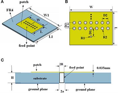 A Study of a Microstrip Patch Antenna With a Drilled Through-Holes Array Structure Based on the Line Source Analysis Method